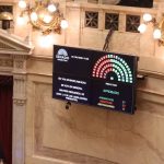 El Senado le dio media sanción a la Ley de Inviolabilidad de la Propiedad Privada ahora se giró a Diputados