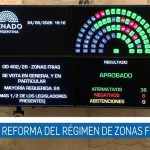 El Senado aprobó la quita de subsidios a las "zonas frías", y el Gobierno obtuvo un triunfo en el Parlamento