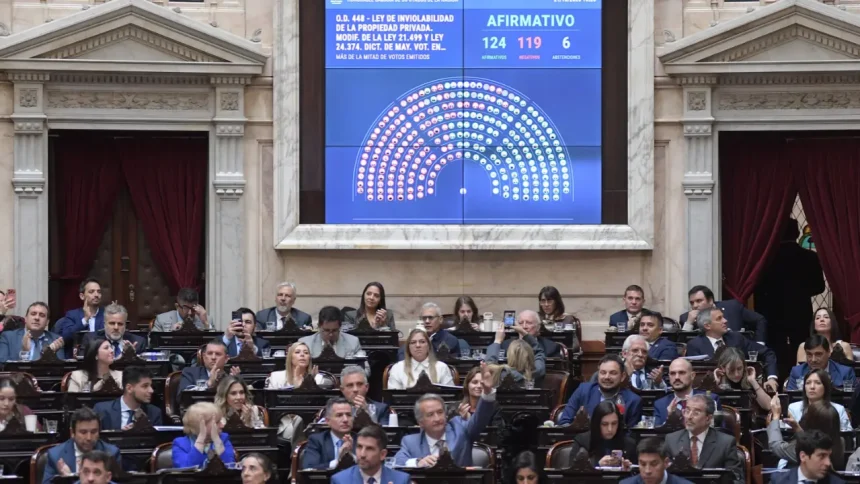 Diputados sancionó la Ley de Inviolabilidad de la Propiedad Privada, además se repuso la Ley de Tierras