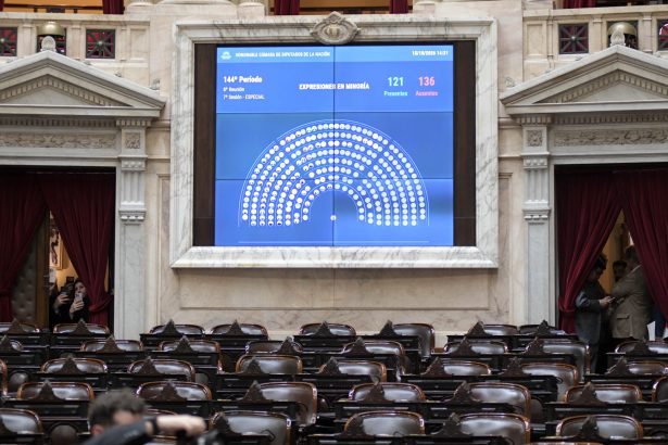 La oposición no logró el quórum en Diputados y el DNU 70/23 no pudo tratarse: El rol de los Gobernadores y las ausencias